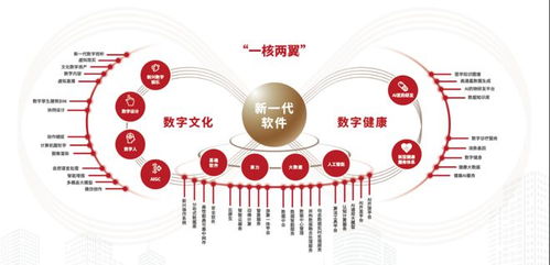 北京唯一上榜！大興經(jīng)開區(qū)榮膺國家級榮譽，數(shù)字內(nèi)容制作服務(wù)引領(lǐng)創(chuàng)新高地