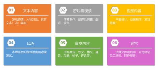 SuccessGlo·賽思公司確認參展2023 ChinaJoy BTOB，數(shù)字內(nèi)容制作服務(wù)引領(lǐng)行業(yè)新篇章